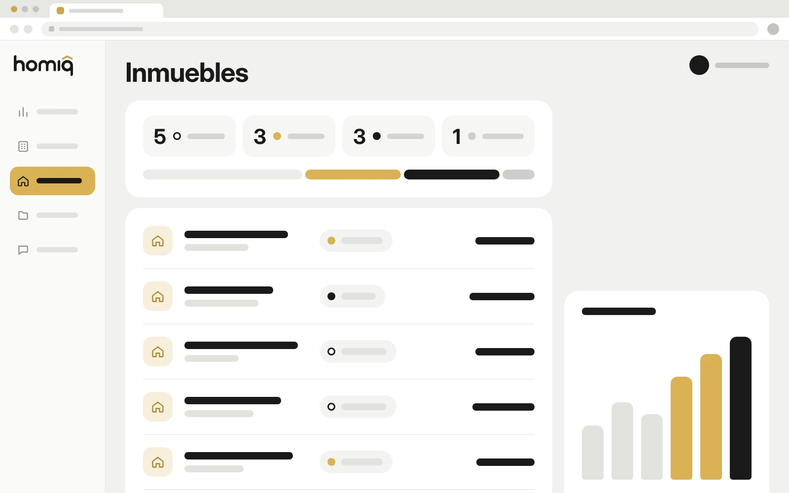 Representación esquemática del listado de inmuebles con su estado
