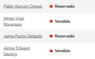 Detalle del listado: cliente asignado y estado reservado o vendido de cada vivienda