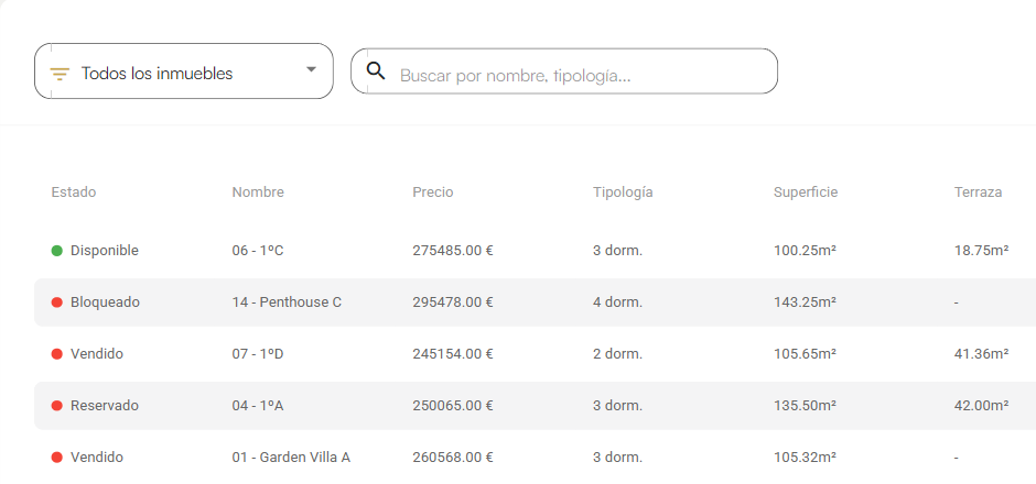 Tabla de disponibilidad con estado, nombre, precio, tipología y superficie de cada vivienda